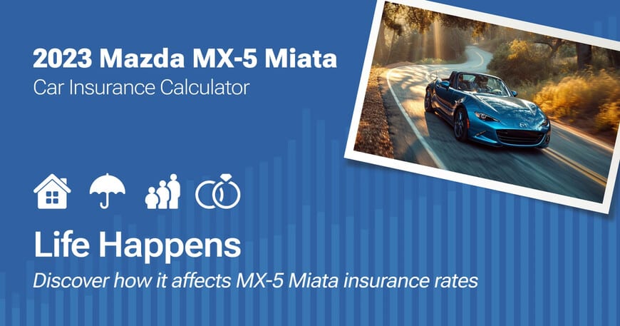 2023 Mazda MX-5 Miata car insurance calculator image
