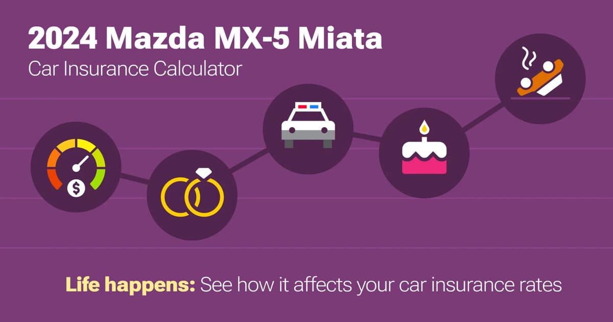 Miata Insurance 2024 Mazda MX-5 Miata Car Insurance Calculator