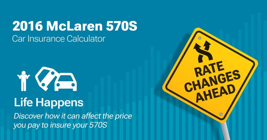 2016 McLaren 570S car insurance calculator image