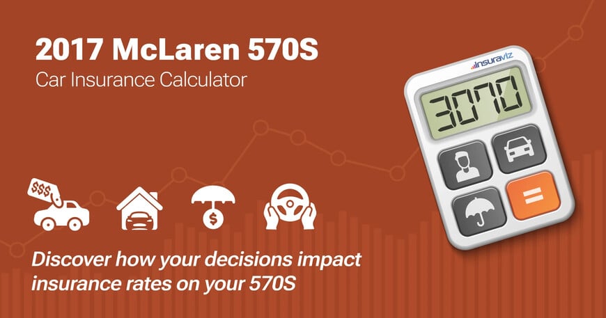 2017 McLaren 570S car insurance calculator image