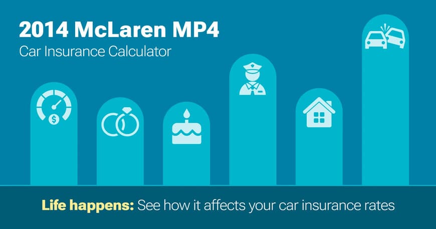 2014 McLaren MP4 car insurance calculator image
