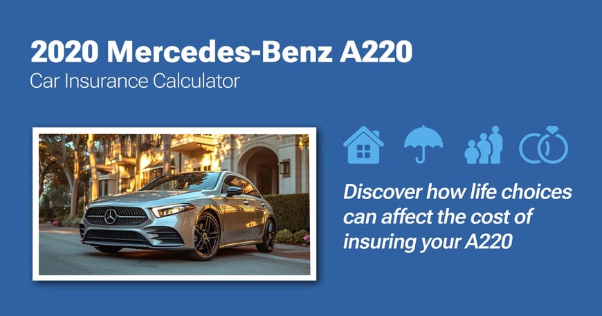 2020 Mercedes-Benz A220 car insurance calculator image