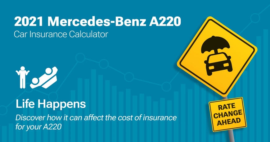 2021 Mercedes-Benz A220 car insurance calculator image