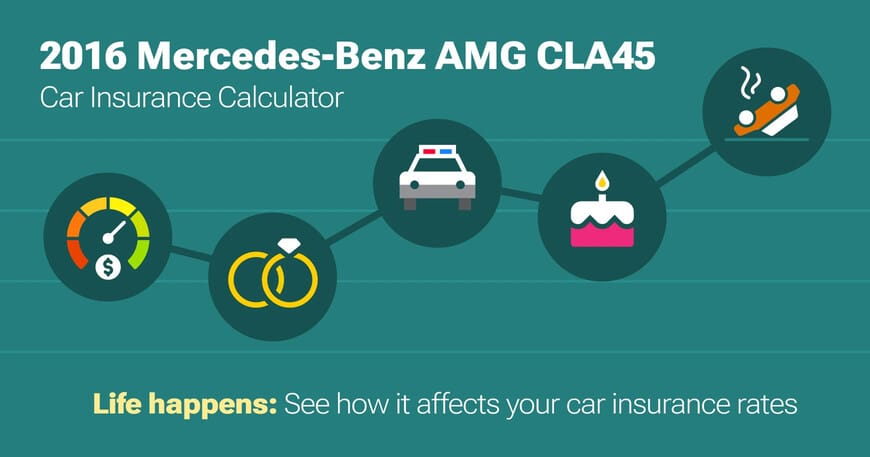2016 Mercedes-Benz AMG CLA45 car insurance calculator image