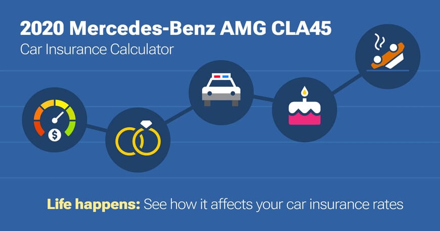 2020 Mercedes-Benz AMG CLA45 car insurance calculator image