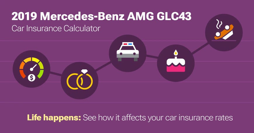 2019 Mercedes-Benz AMG GLC43 car insurance calculator image