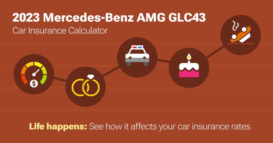 2023 Mercedes-Benz AMG GLC43 car insurance calculator image
