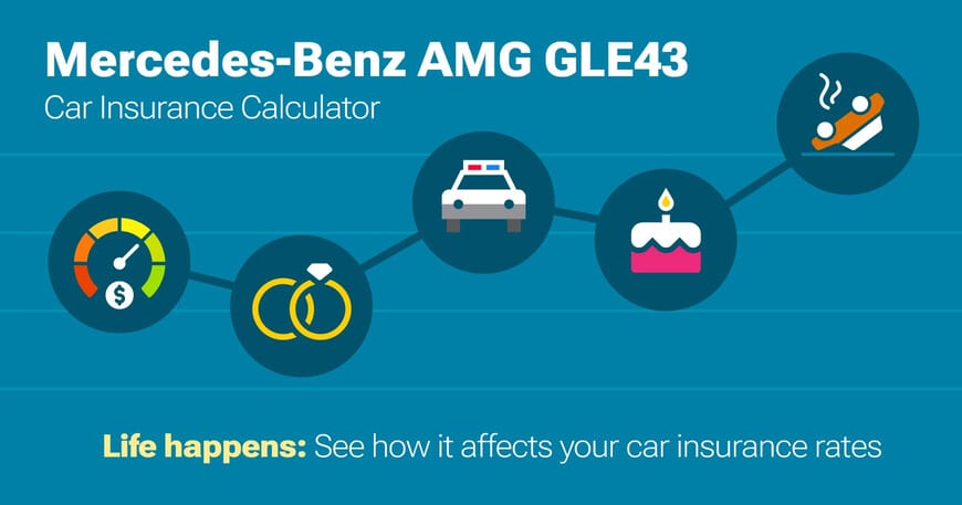 Mercedes-Benz AMG GLE43 car insurance calculator image