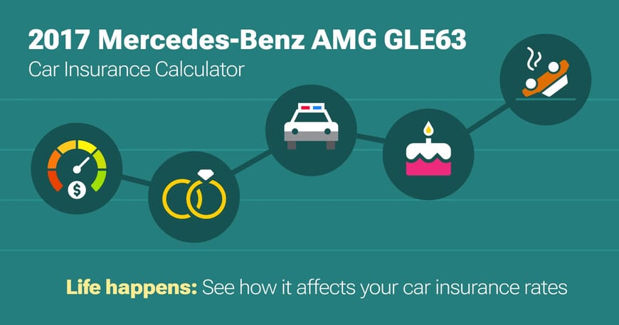 2017 Mercedes-Benz AMG GLE63 car insurance calculator image