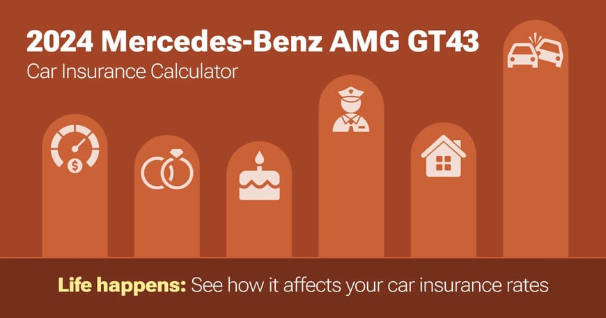 2024 Mercedes-Benz AMG GT43 car insurance calculator image