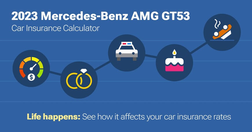 2023 Mercedes-Benz AMG GT53 car insurance calculator image