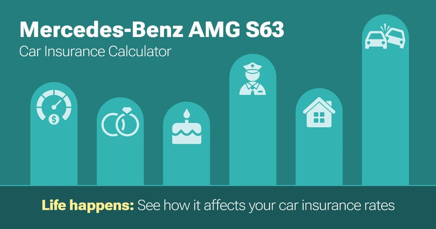 Mercedes-Benz AMG S63 car insurance calculator image
