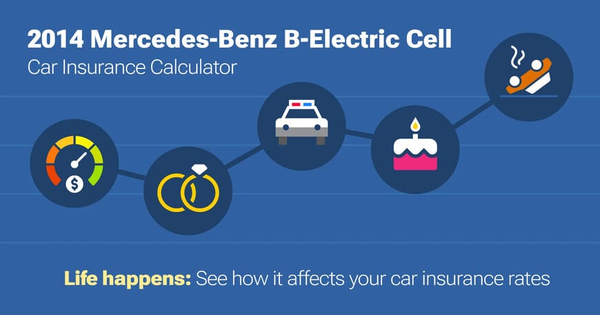 2014 Mercedes-Benz B-Electric Cell car insurance calculator image