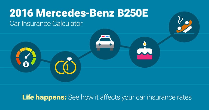 2016 Mercedes-Benz B250E car insurance calculator image