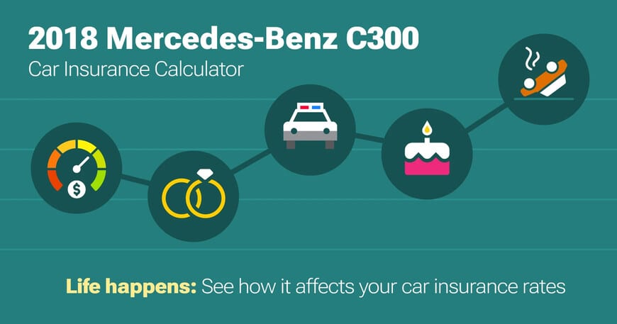2018 Mercedes-Benz C300 car insurance calculator image