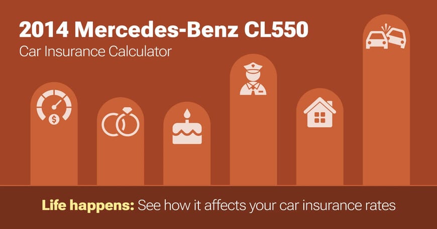 2014 Mercedes-Benz CL550 car insurance calculator image