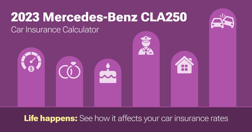 2023 Mercedes-Benz CLA250 car insurance calculator image