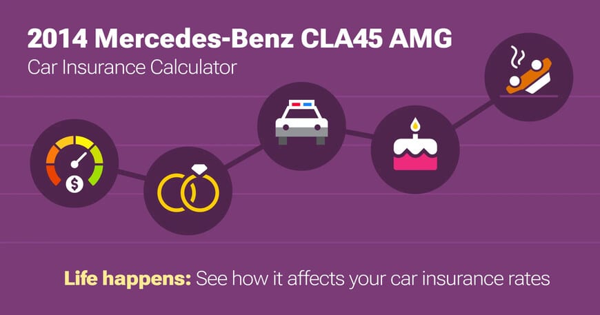 2014 Mercedes-Benz CLA45 AMG car insurance calculator image