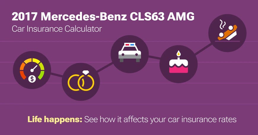 2017 Mercedes-Benz CLS63 AMG car insurance calculator image
