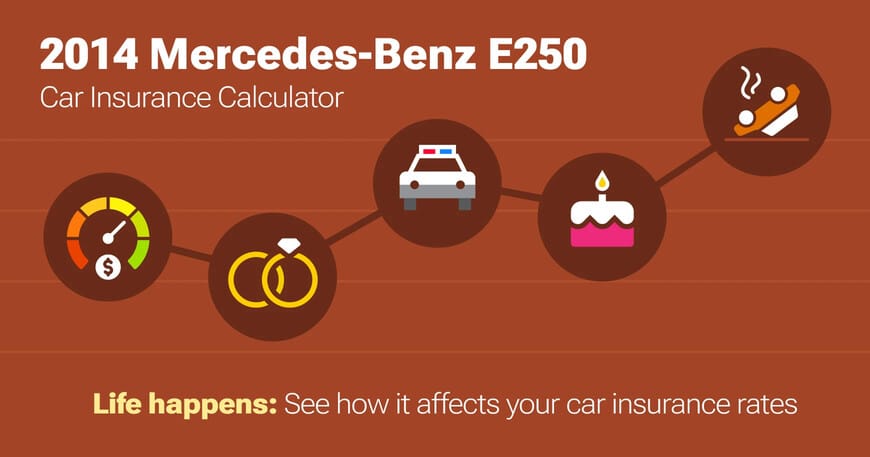 2014 Mercedes-Benz E250 car insurance calculator image