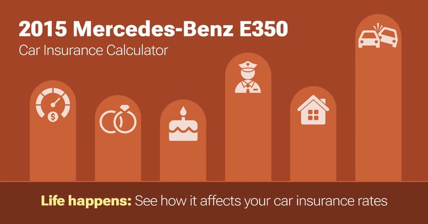 2015 Mercedes-Benz E350 car insurance calculator image