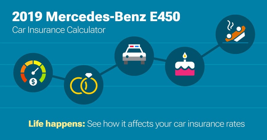 2019 Mercedes-Benz E450 car insurance calculator image