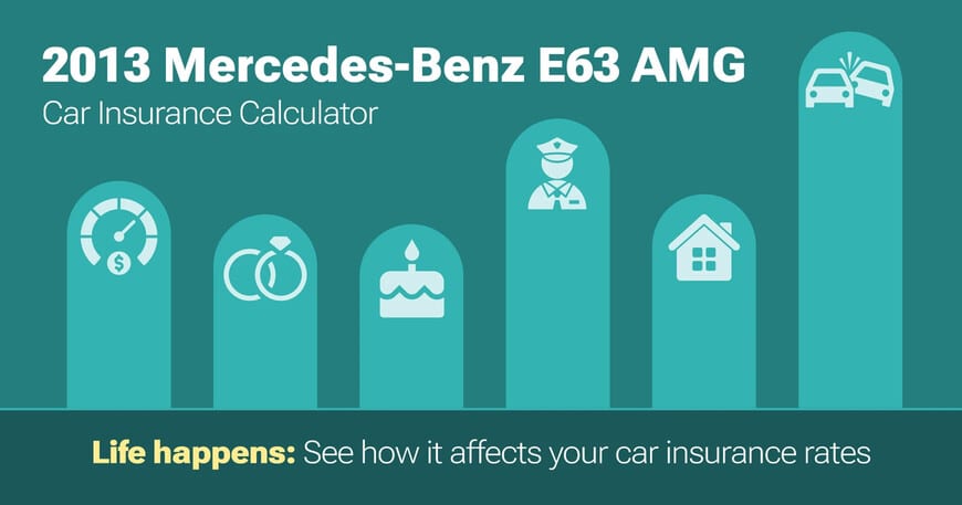 2013 Mercedes-Benz E63 AMG car insurance calculator image