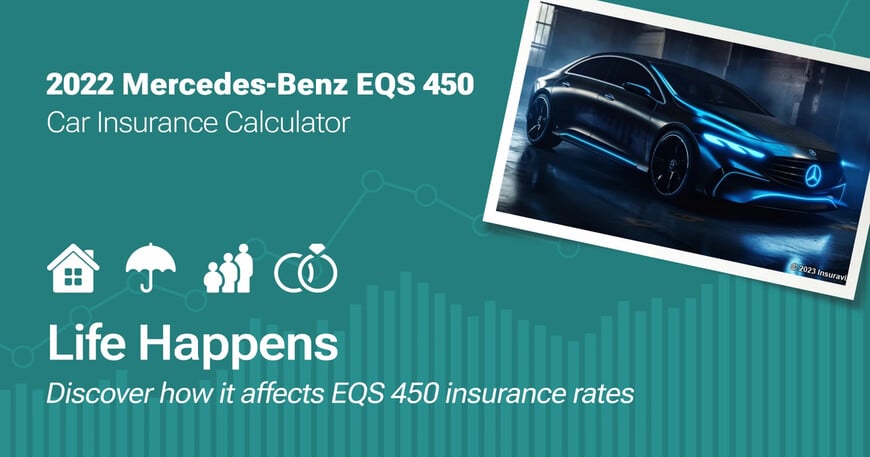 2022 Mercedes-Benz EQS 450 car insurance calculator image