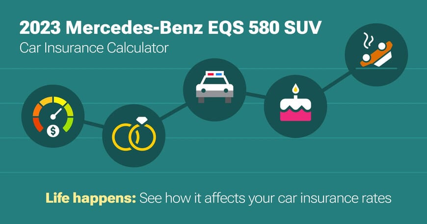 2023 Mercedes-Benz EQS 580 SUV car insurance calculator image