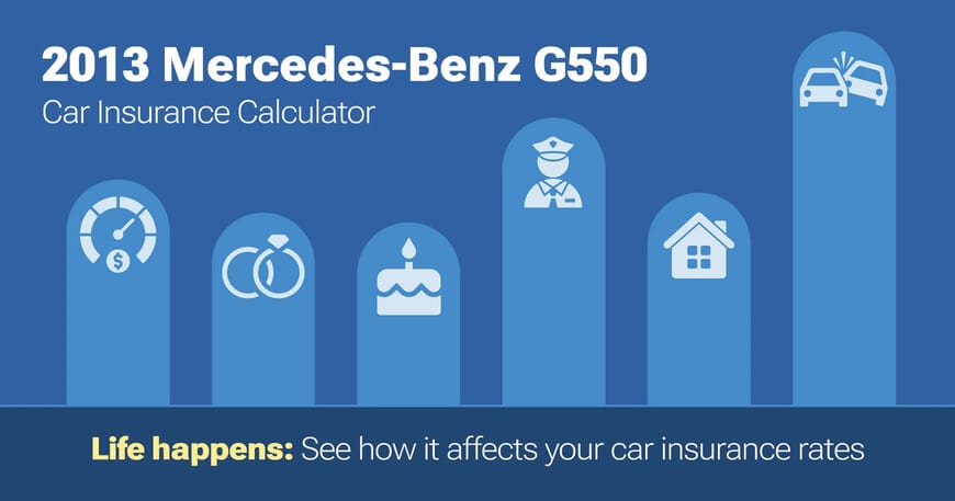 2013 Mercedes-Benz G550 car insurance calculator image