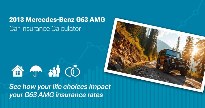 2013 Mercedes-Benz G63 AMG car insurance calculator image