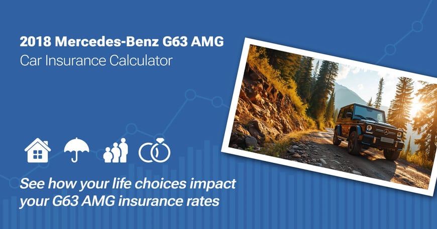 2018 Mercedes-Benz G63 AMG car insurance calculator image