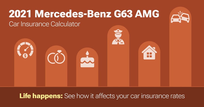 2021 Mercedes-Benz G63 AMG car insurance calculator image