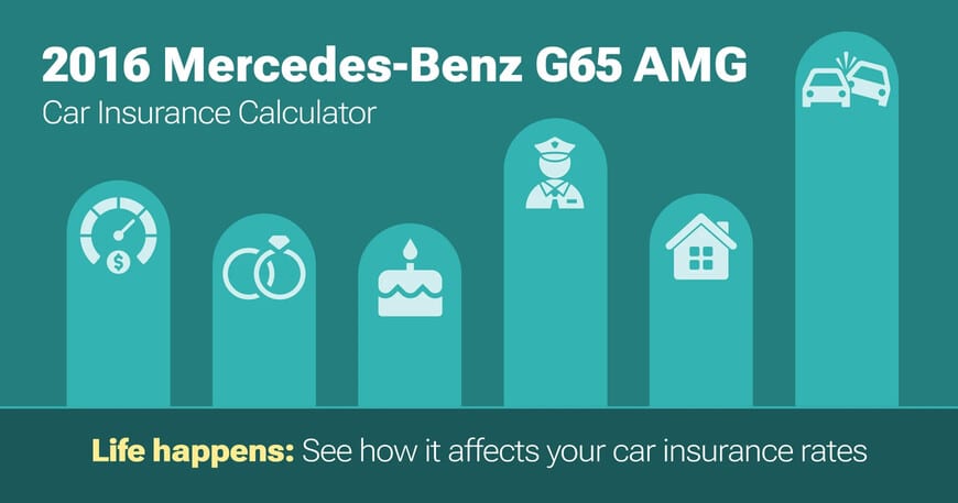 2016 Mercedes-Benz G65 AMG car insurance calculator image