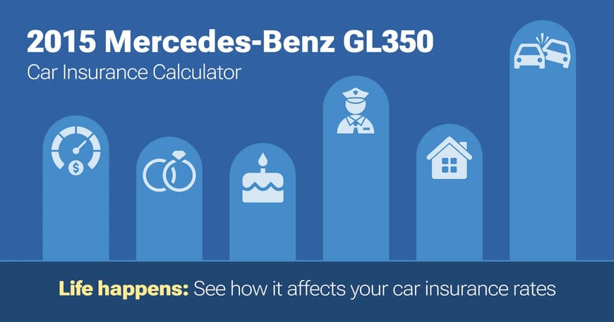 2015 Mercedes-Benz GL350 car insurance calculator image