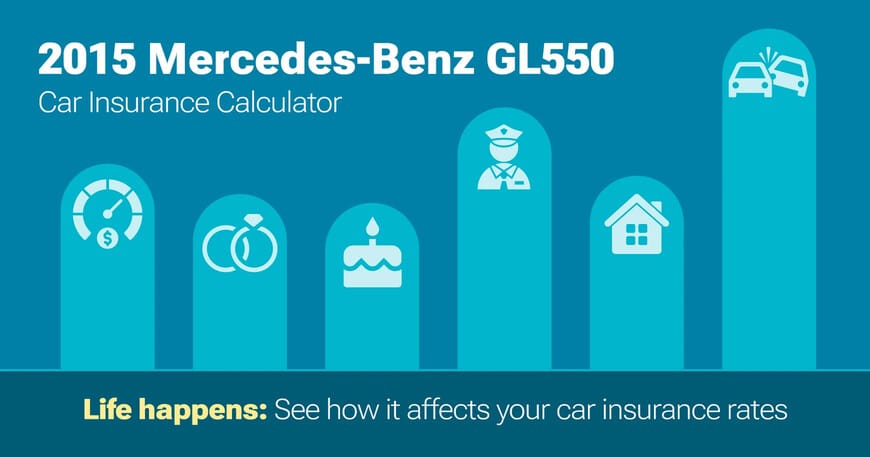 2015 Mercedes-Benz GL550 car insurance calculator image