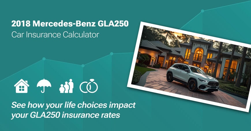 2018 Mercedes-Benz GLA250 car insurance calculator image