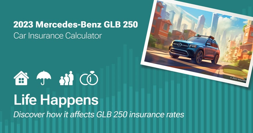 2023 Mercedes-Benz GLB 250 car insurance calculator image