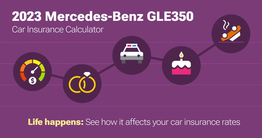 2023 Mercedes-Benz GLE350 car insurance calculator image