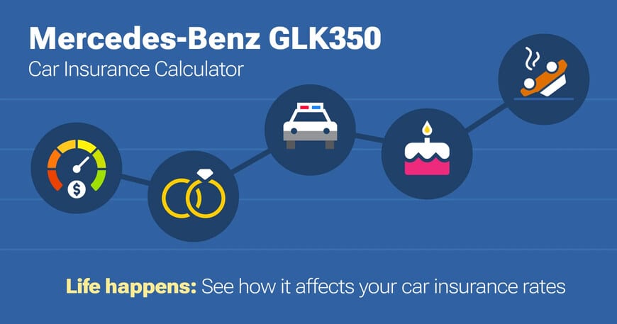 Mercedes-Benz GLK350 car insurance calculator image