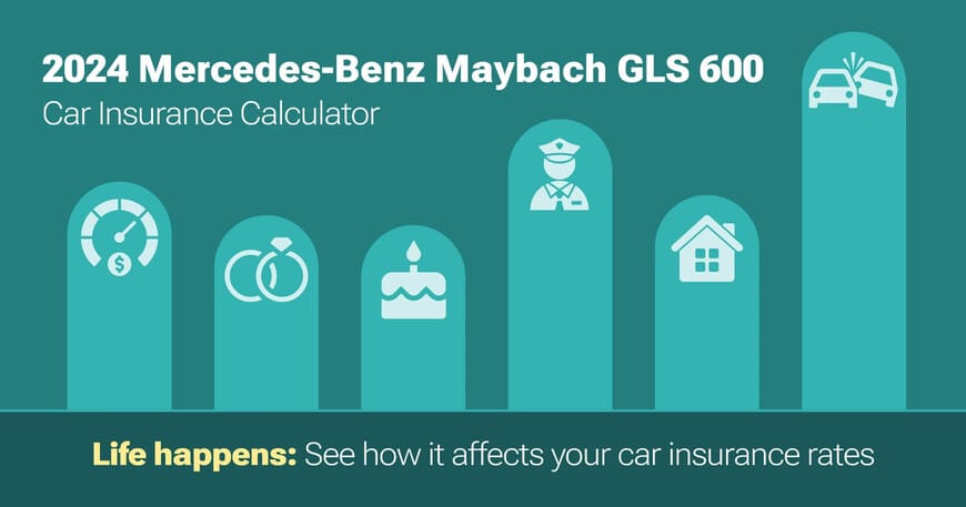 2024 Mercedes-Benz Maybach GLS 600 car insurance calculator image
