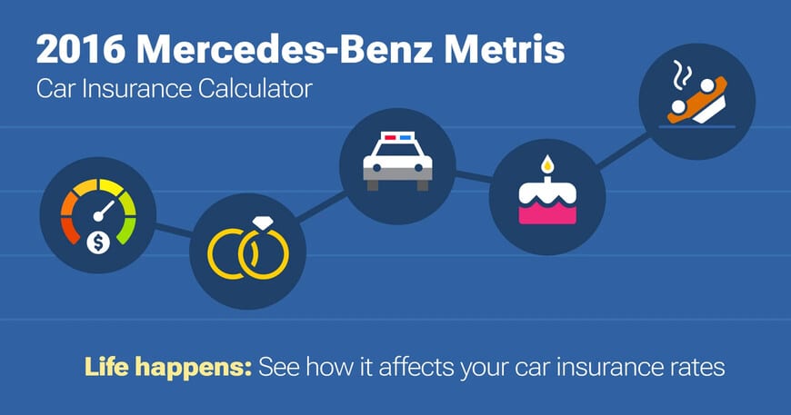 2016 Mercedes-Benz Metris car insurance calculator image