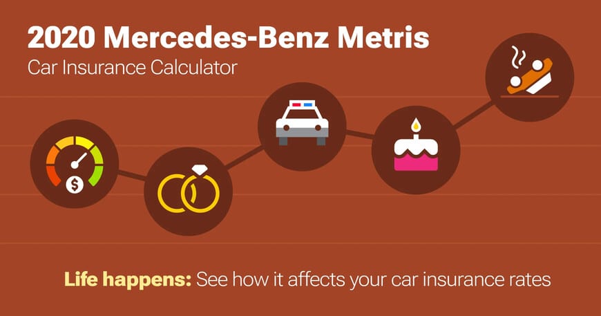 2020 Mercedes-Benz Metris car insurance calculator image