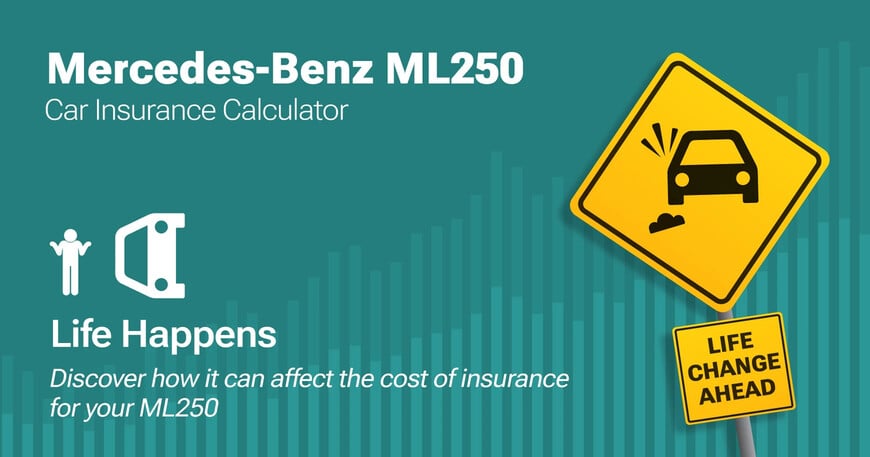 Mercedes-Benz ML250 car insurance calculator image
