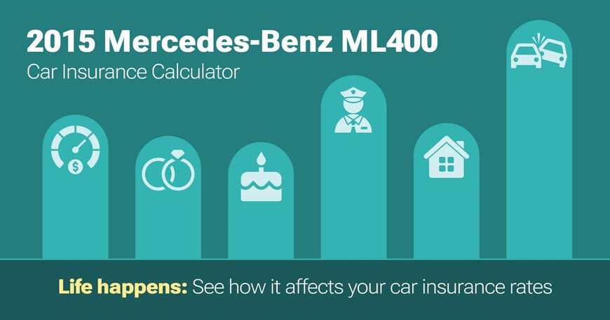 2015 Mercedes-Benz ML400 car insurance calculator image