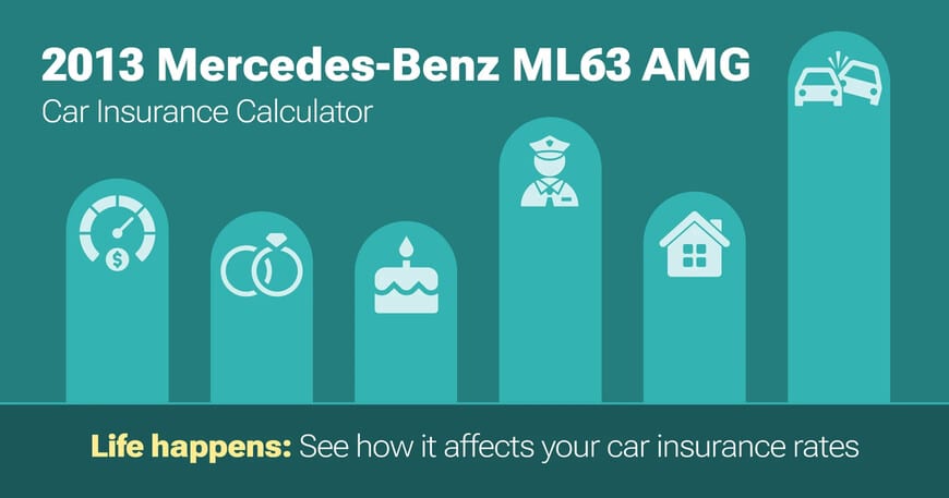 2013 Mercedes-Benz ML63 AMG car insurance calculator image