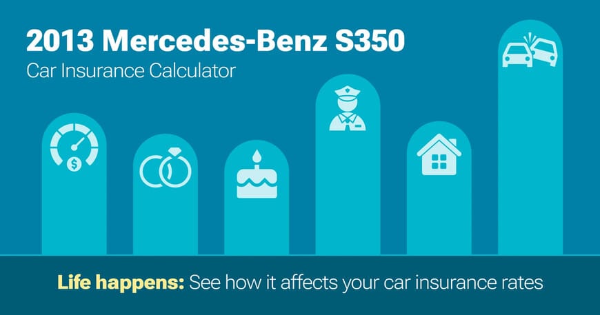 2013 Mercedes-Benz S350 car insurance calculator image