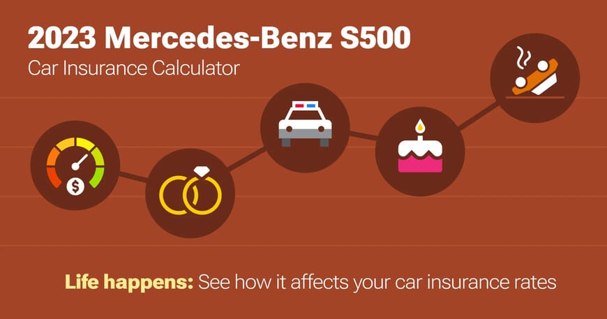 2023 Mercedes-Benz S500 car insurance calculator image