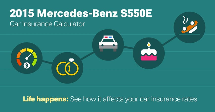 2015 Mercedes-Benz S550E car insurance calculator image