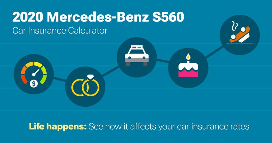 2020 Mercedes-Benz S560 car insurance calculator image